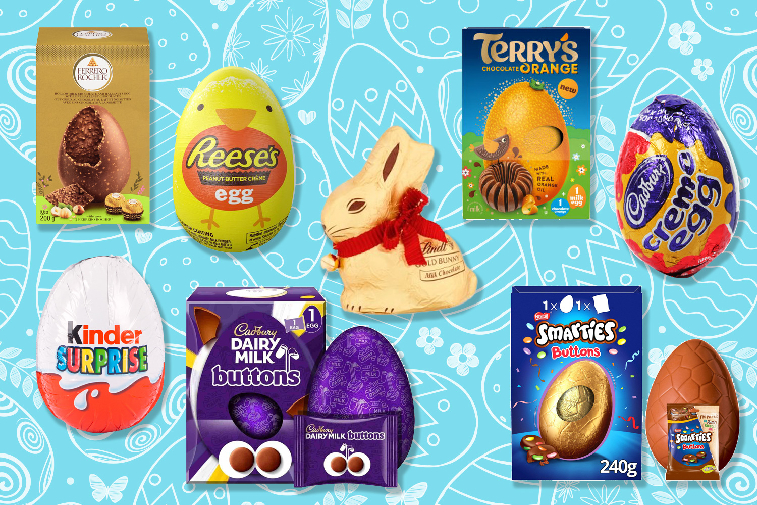 Cheapest shop and supermarket to buy Easter eggs this week including Cadbury and Kinder Surprise...