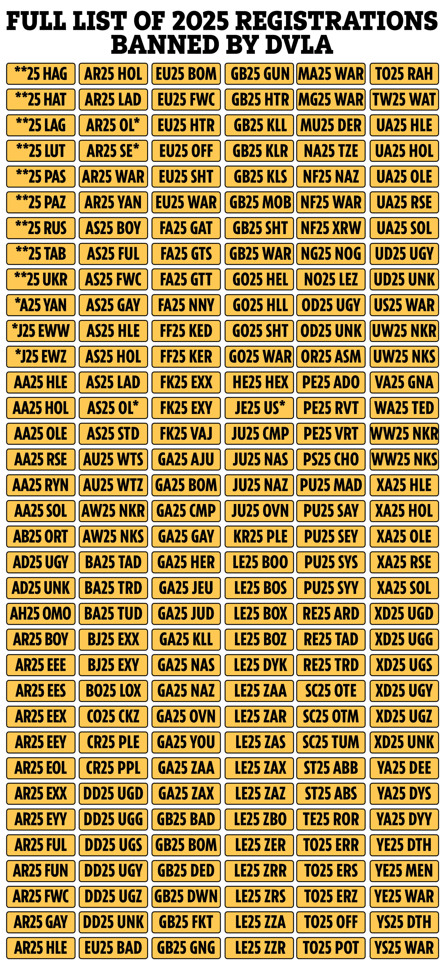 Full list of number plates BANNED by DVLA for 2025 revealed – with car regs dubbed too rude for the road...