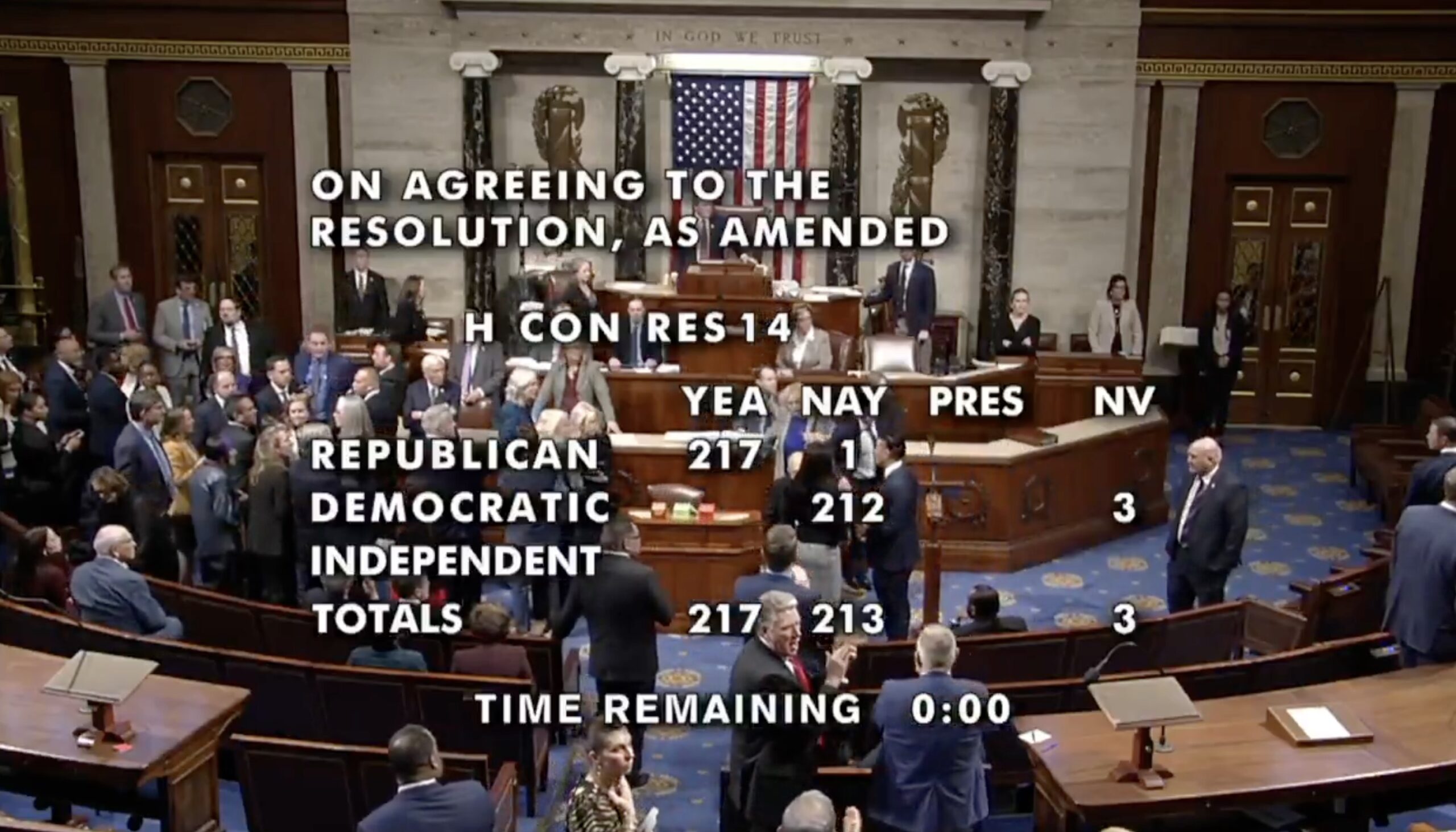 Breaking Down the GOP-Passed Fiscal Year 2025 Spending Bill: Where the Money Goes - Education, Medicare, Medicaid, Social Security, etc.