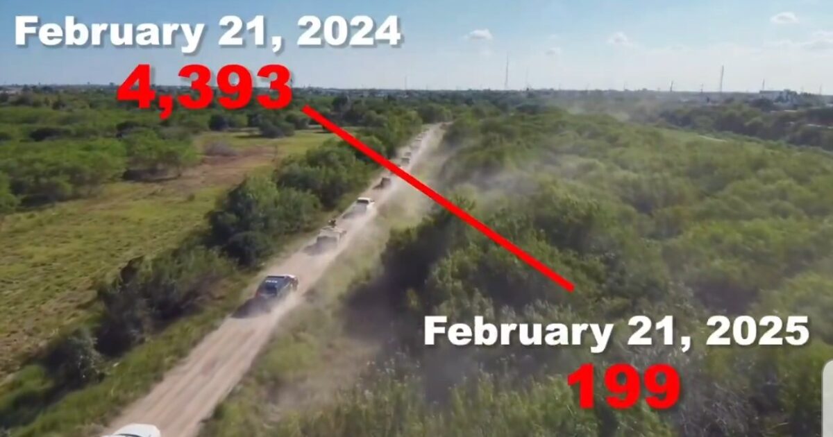 Texas DPS - Major Drop Reported in Illegal Crossings on South-West Border from 12 Months Prior