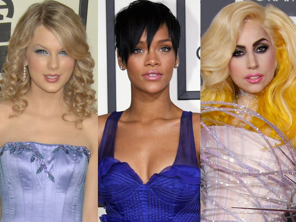 What 25 musicians looked like at their first Grammys awards